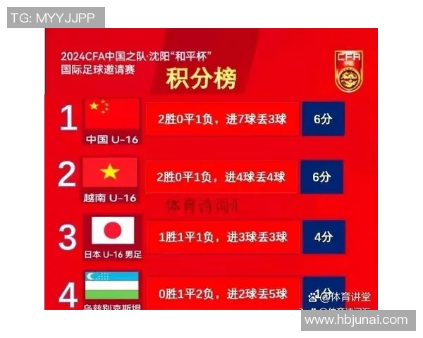 广州排球队以95分领跑精英赛积分榜展现强劲实力